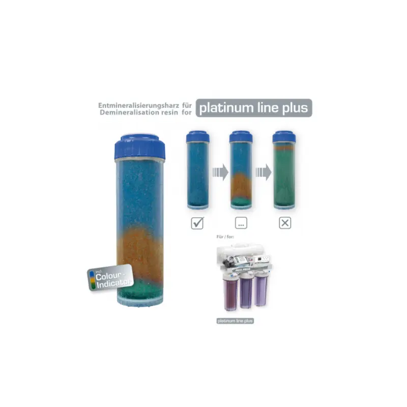 Aqua Medic RO-Resin Cartridge Entmineralisierungspatrone