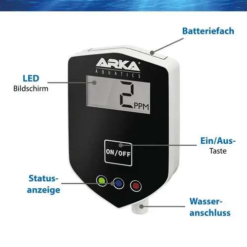 ARKA Inline TDS Messgerät