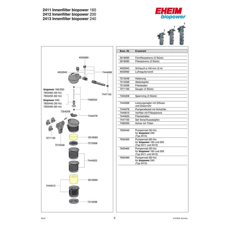 EHEIM Vorfilterbehälter mit Filterpatrone 7444610