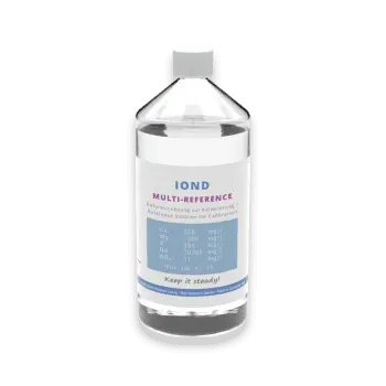 GHL ION Director Multi-Referenz-Lösung