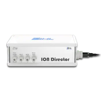 GHL ION Director
