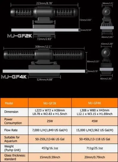Maxspect Strömungspumpe Jump MJ-Gf2k