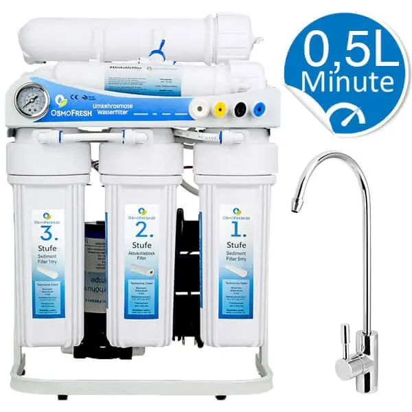 Osmofresh Osmoseanlage Proline X2 - 200 GPD