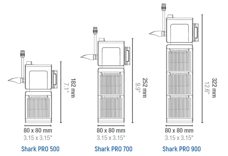 Sicce Shark PRO Innenfilter